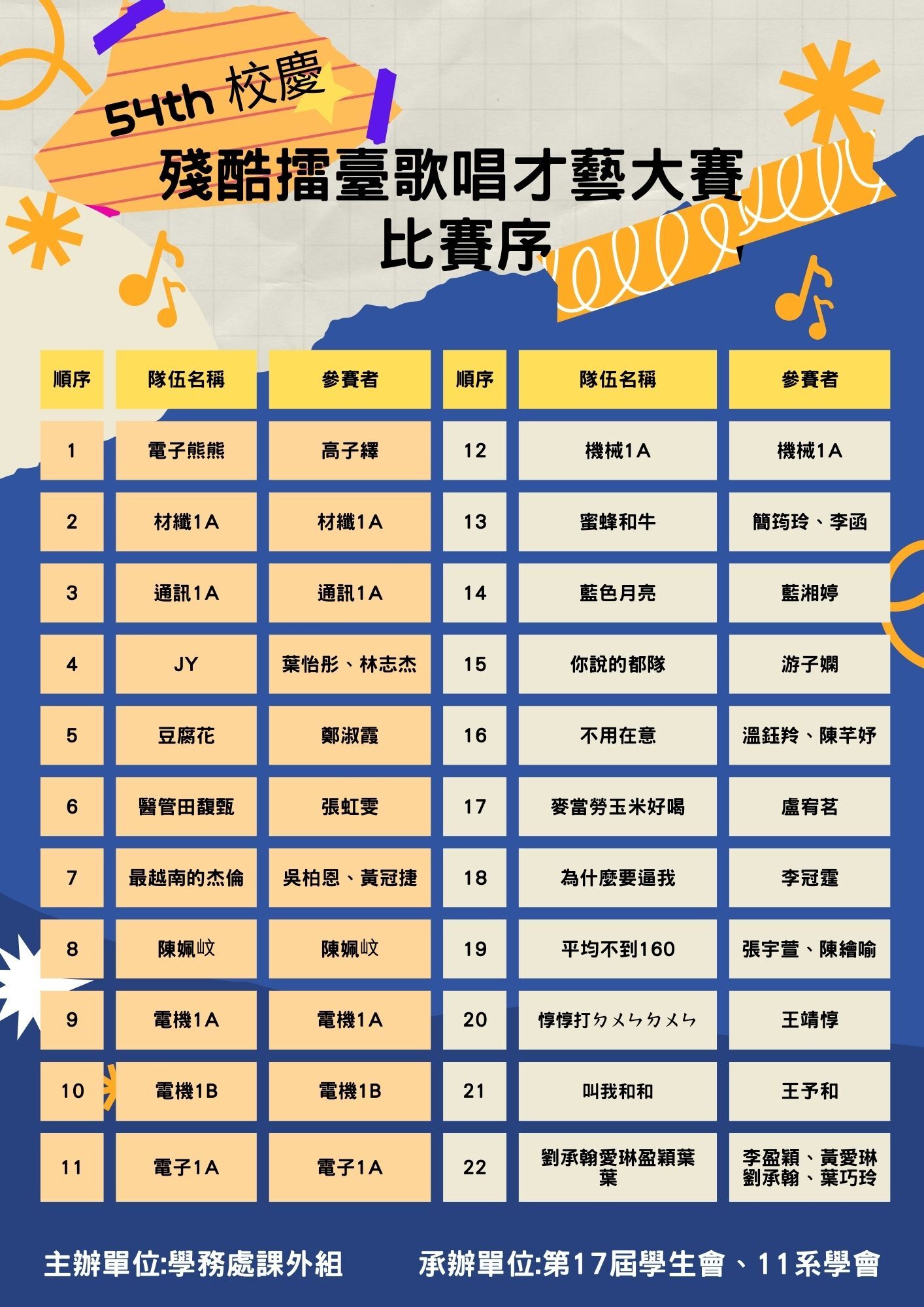 殘擂比賽序一
