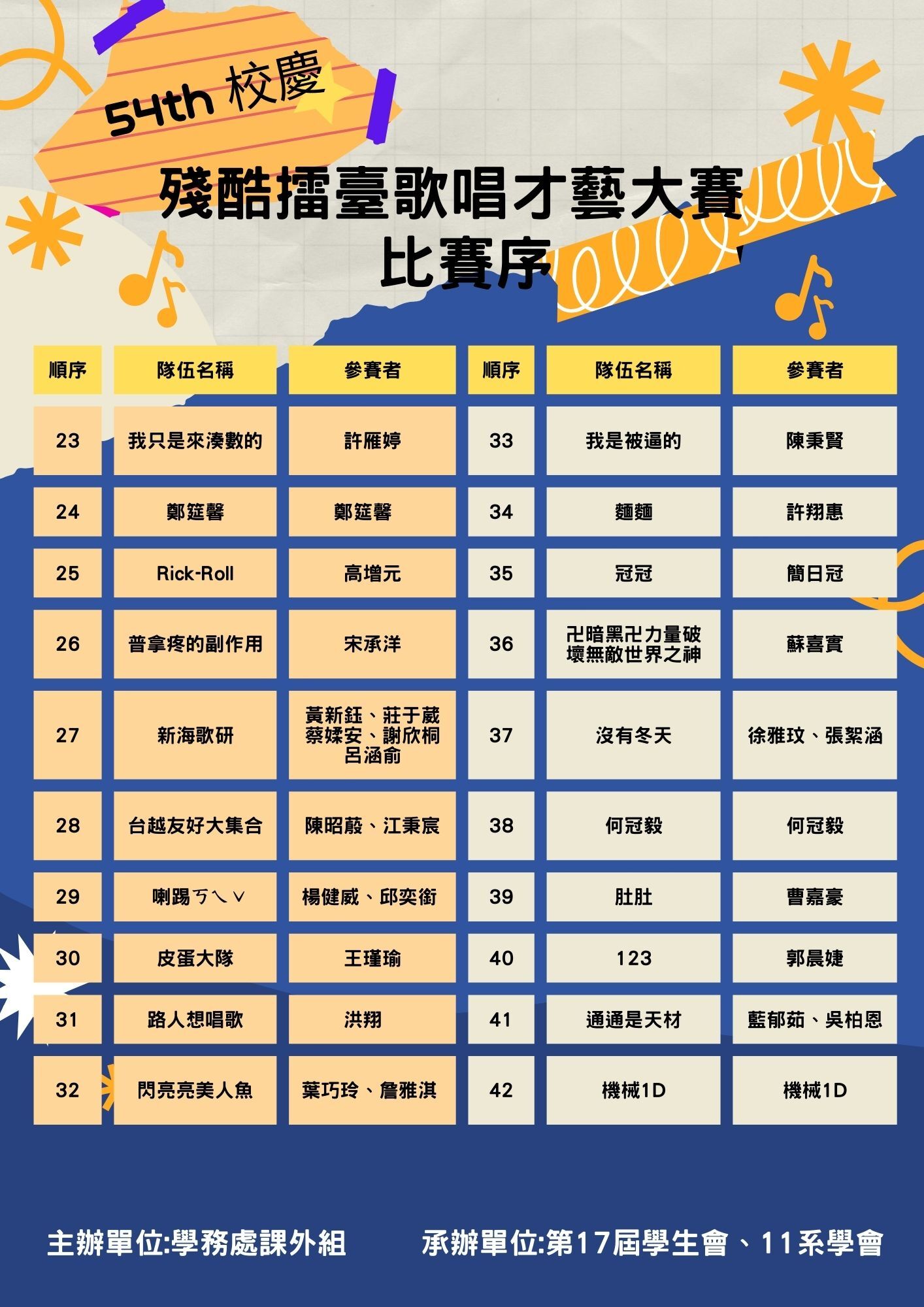 殘擂比賽序二