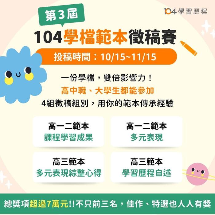 【函轉】【104人力銀行】舉辦學習歷程範本徵稿競賽圖片